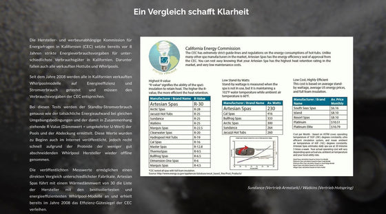 EP14 Ausstellungsstück